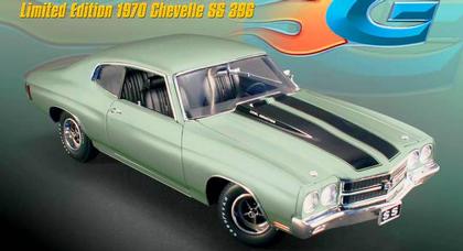 Chevrolet Chevelle SS 396 1970 "Guy Cast"