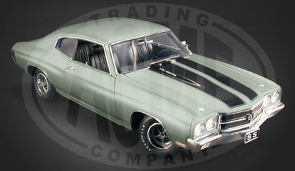 Chevrolet Chevelle SS 396 1970 "Guy Cast"