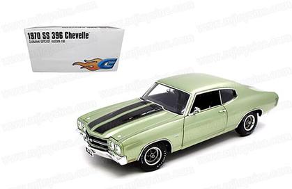 Chevrolet Chevelle SS 396 1970 "Guy Cast"