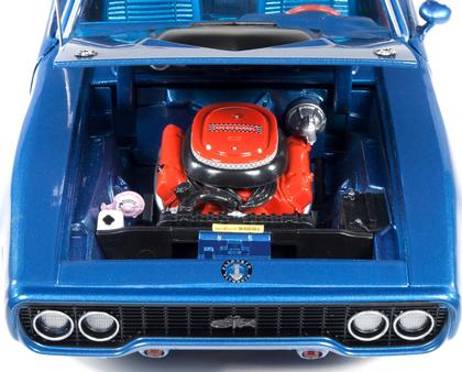 Plymouth GTX 1971