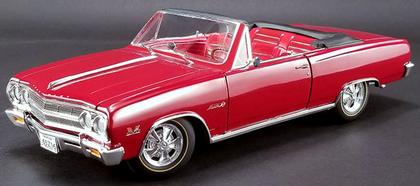 Chevrolet Chevelle Z-16 1965 Convertible "Fact or Fiction?"