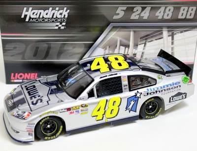 Jimmie Johnson 