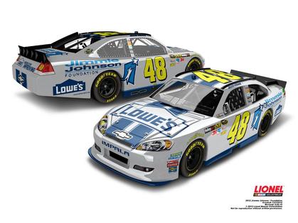 Jimmie Johnson 