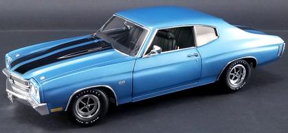 Chevrolet Chevelle SS LS6 1970