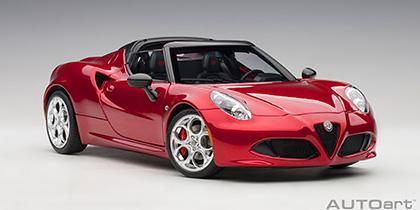 ALFA ROMEO 4C SPIDER