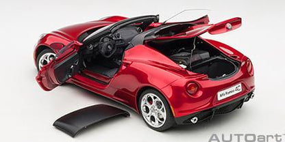 ALFA ROMEO 4C SPIDER