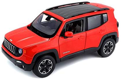 Jeep Renegade 2017