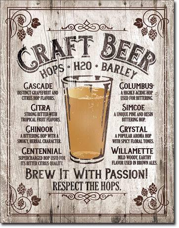 Craft Beer - Brew It with Passion