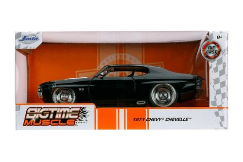 Chevrolet Chevelle SS 1971