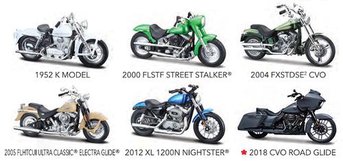 Harley-Davidson Series 37