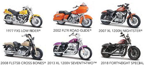 Harley-Davidson Series 38
