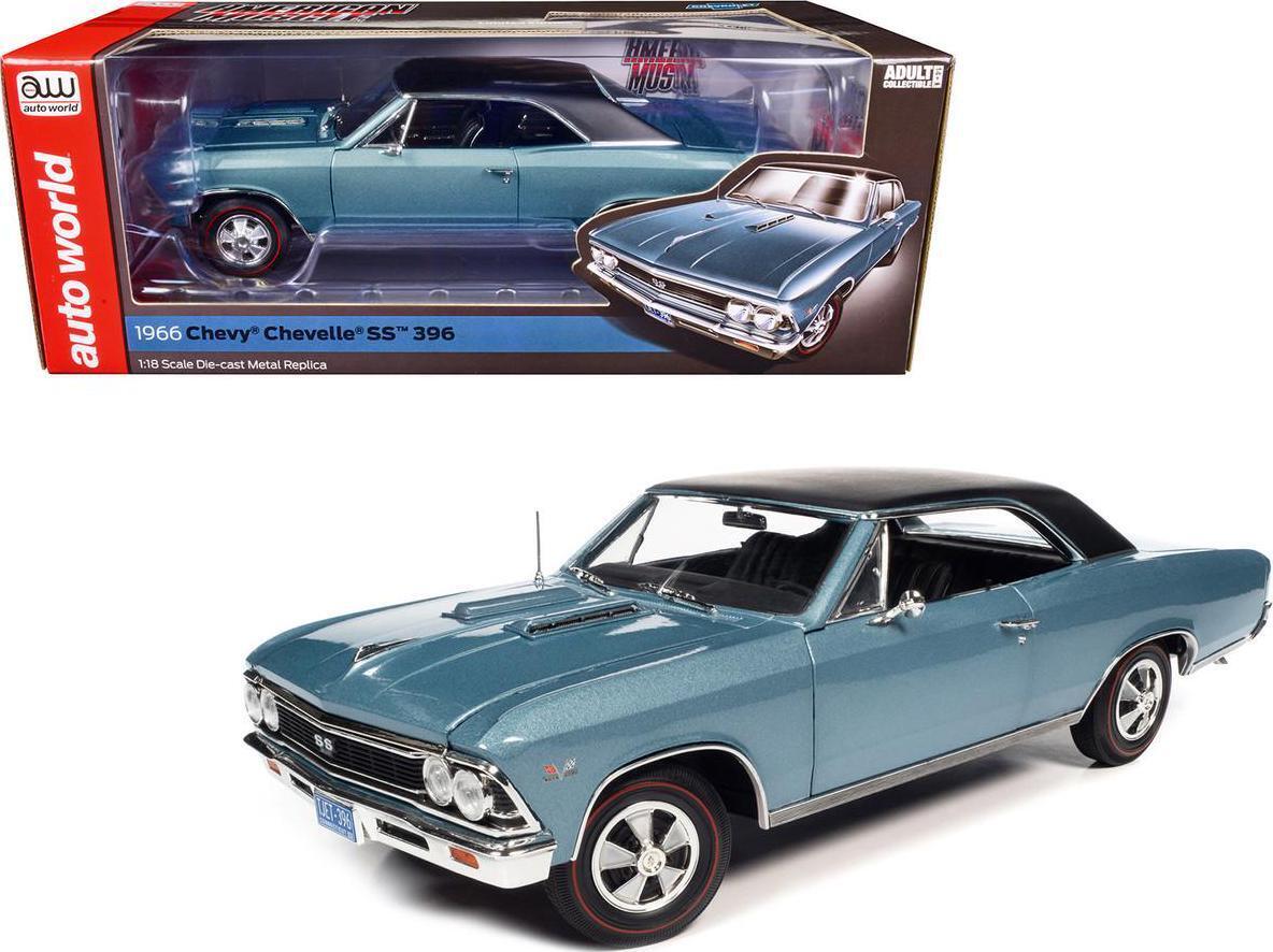 Chevrolet Chevelle SS 396 1966