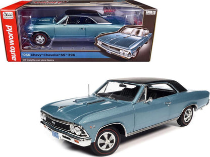 Chevrolet Chevelle SS 396 1966