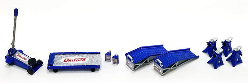 Binford Tools - Shop Tool Set 