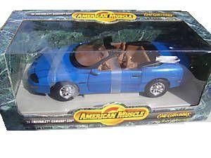 1996 Chevrolet Camaro Z28