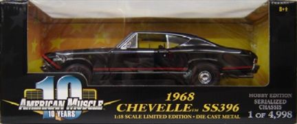 Chevrolet Chevelle SS 396 1968
