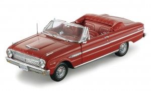 1963 Ford Falcon Futura Convertible