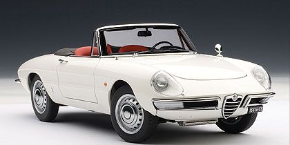 Alfa Romeo 1600 Duetto Spider