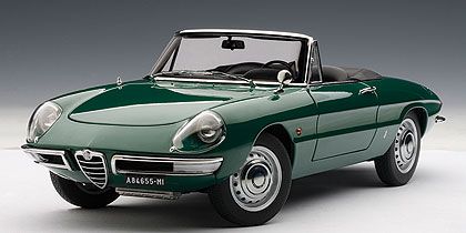 Alfa Romeo 1600 Duetto Spider