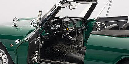 Alfa Romeo 1600 Duetto Spider