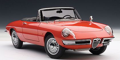 Alfa Romeo 1600 Duetto Spider