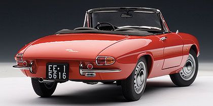 Alfa Romeo 1600 Duetto Spider