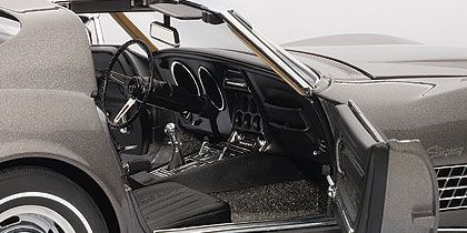 Chevrolet Corvette 1970
