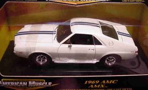 AMC AMX 1969