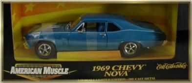 Chevrolet Nova 1969