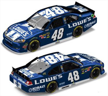 Jimmie Johnson 